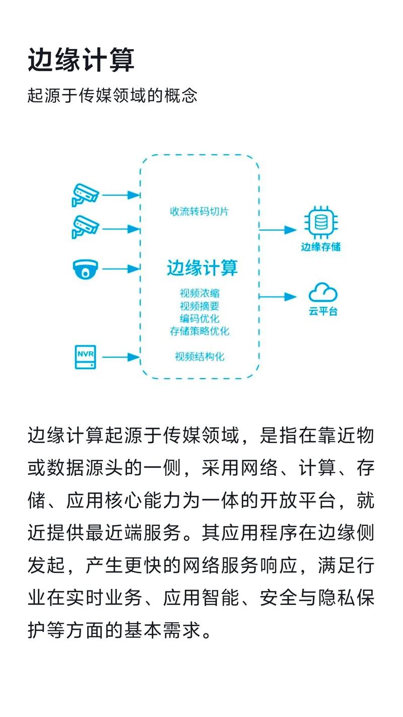 边缘计算新挑战:分布式节点错误诊断的三大难题
