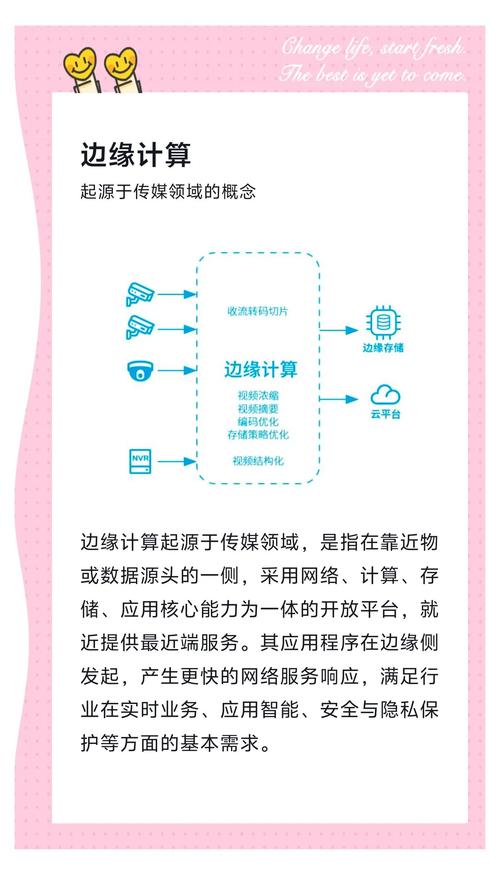 边缘计算新挑战:分布式节点错误诊断的三大难题
