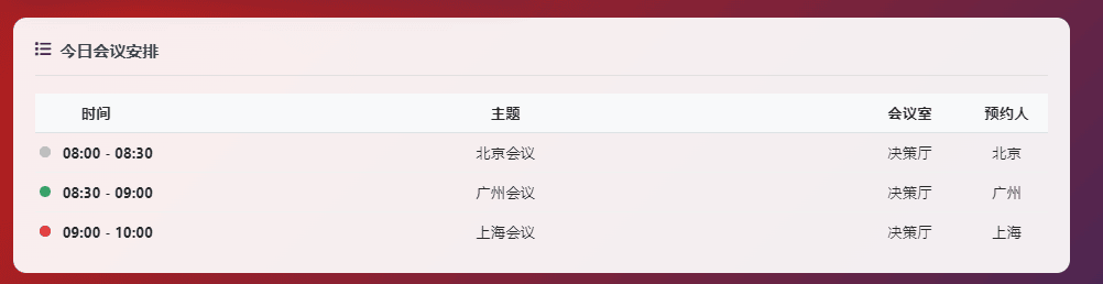 一个简单网页预约会议室系统