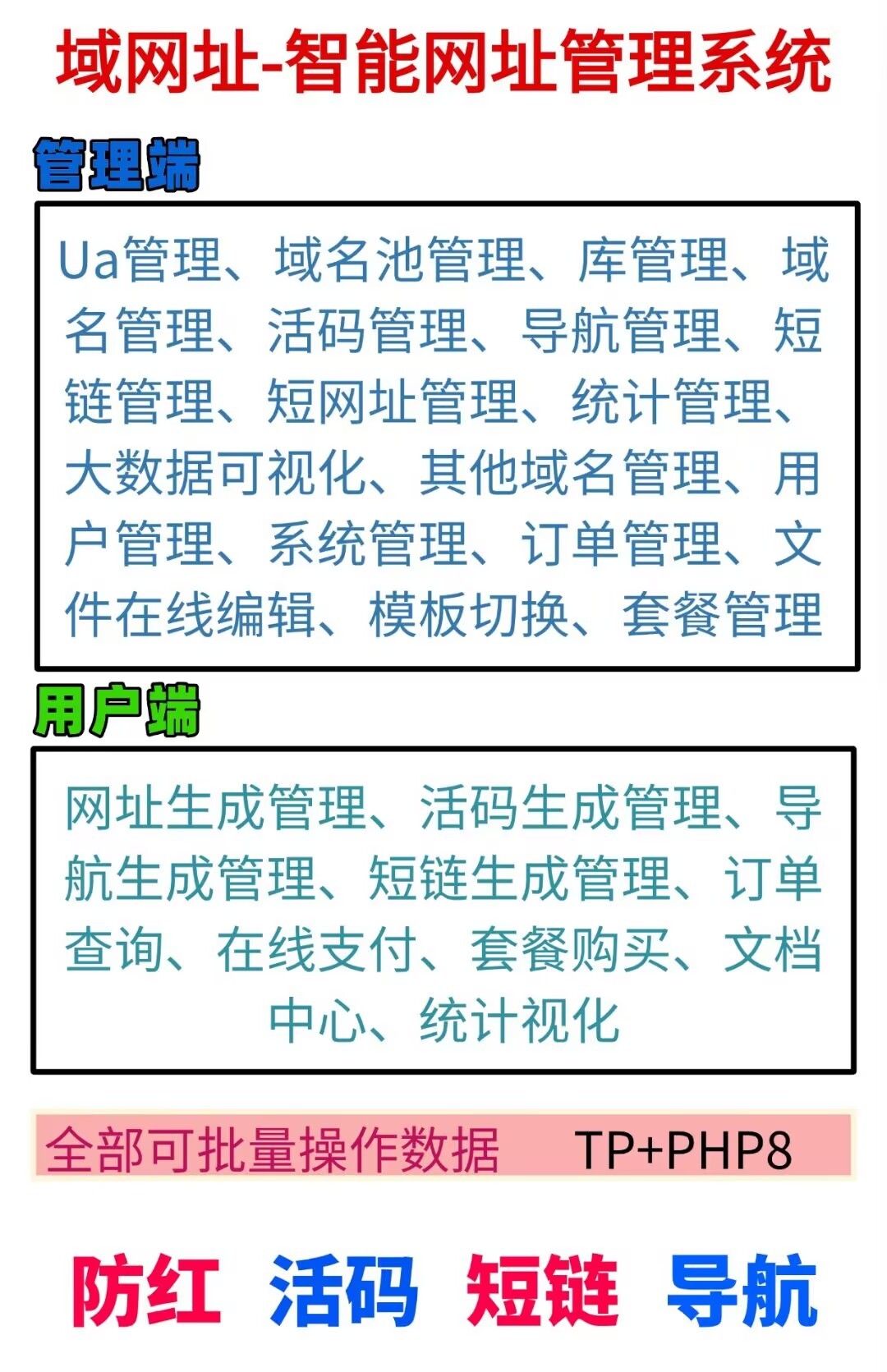 域网址-智能网址管理系统v6.0防红活码导航