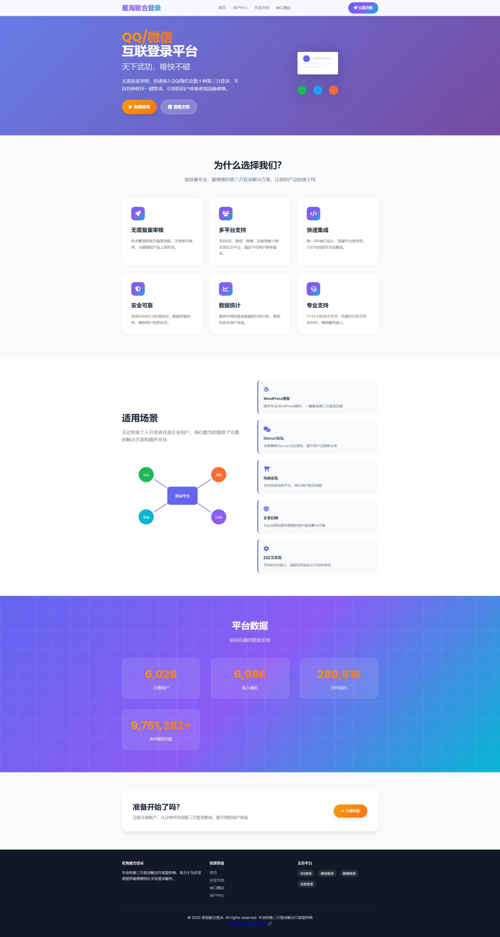 聚合登录首页模板