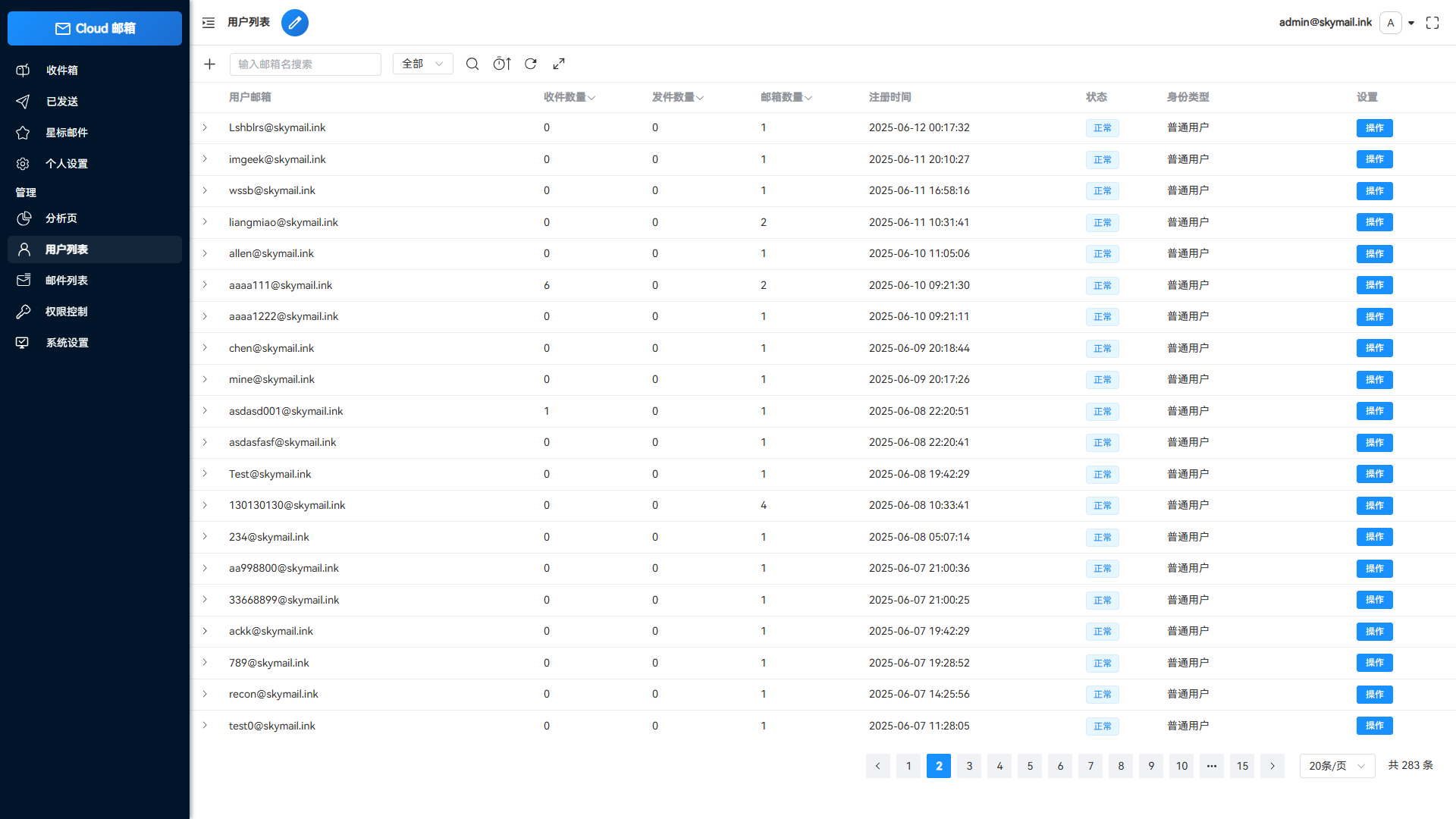 Email邮箱服务系统源码 支持邮件TG转发