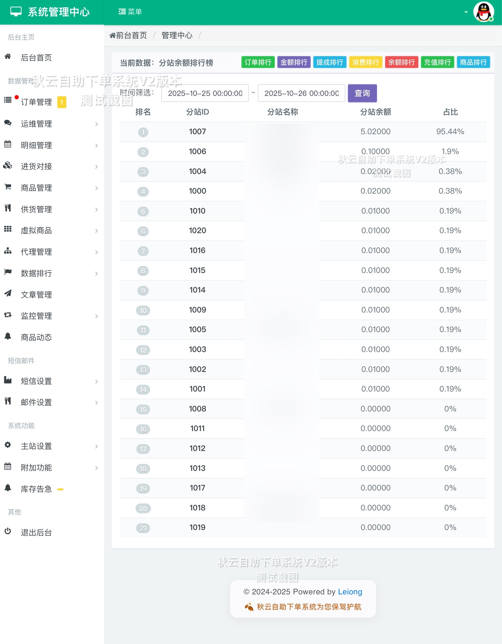 全网首发 秋云自助下单系统V2最新版 彩虹云商城二开美化