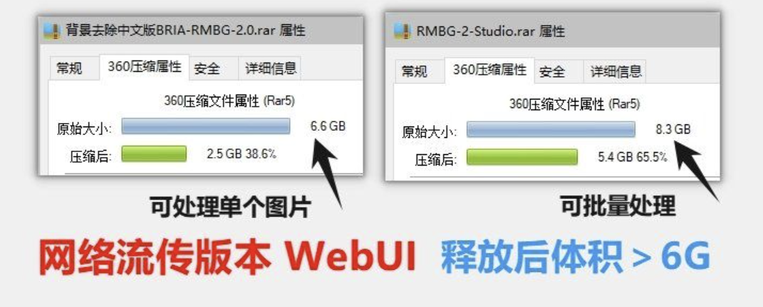 AI离线抠图(Excel版)v1.0 AI离线抠图(Excel版)v1.0