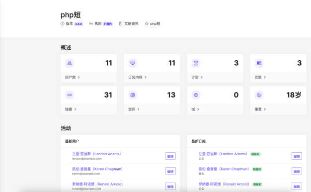 URL域名缩短器平台短域生成phpShort v3.4.0扩展破解免授权版
