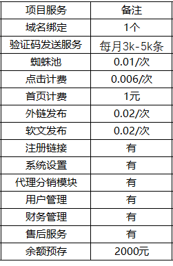 慈云数据：特惠双11活动，用户新增8.5折扣优惠券，适用全站产品！主打海内外vps，挂机宝，高防CDN等产品，
