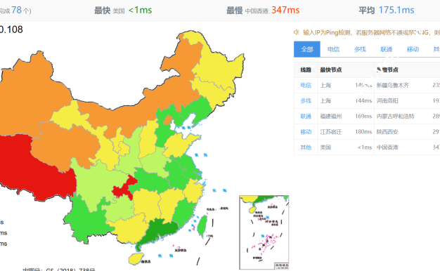 CloudCone：美国MC机房最新测评，SC2云服务器优惠，1核1GB内存20 GB SSD/1Gbps@3TB月流量，免费备份/快照，月付$ 2.88起